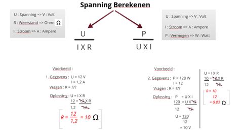 spaninang|spanning berekenen.